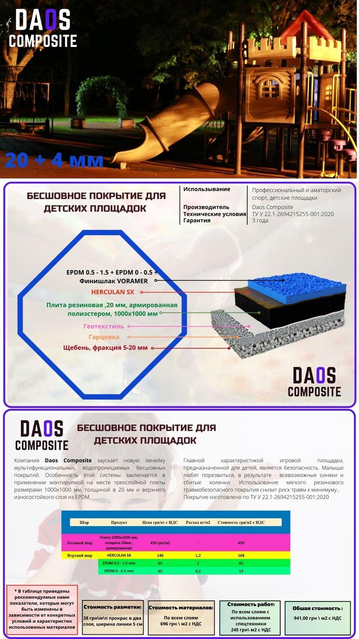 Безшовне покриття для дитячих майданчиків