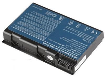 Акумулятор батарея для ноутбука Acer Aspire 3100, 3102, 3103, 3104, 3692, 5102, 5110, 5610, 5612, 5633, 5684,
