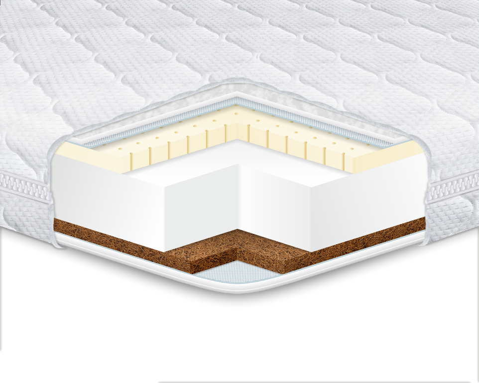 Дитячий ортопедичний матрац Kiddy Cocos Latex 63х125 Euro Sleep