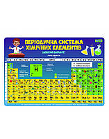 Плакат підкладка на стіл" Таблиця Менделєєва", пластикова, 42,5 см * 29 см