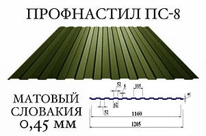 ОПТ — Профнастил для забору ПС-8 (Словакція), поліестер, 0,45 мм (RAL 3005,7024,8017,8019)