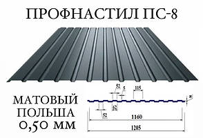 Профнастил для забору ПС-8 (Польща), матполіестер, 0,50 мм