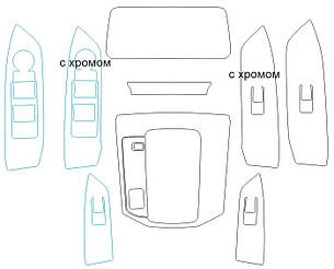 Комплект викройок для салону MAZDA CX-5 2019