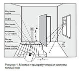 Терморегулятор Terneo Sen сенсорний, фото 8