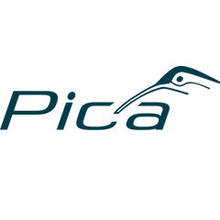 Інструменти PICA