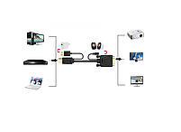 Конвертер кабель HDMI to VGA + Аудіо + Живлення Unnlink Deluxe 1,5 м Адаптер Перетворювач, фото 2