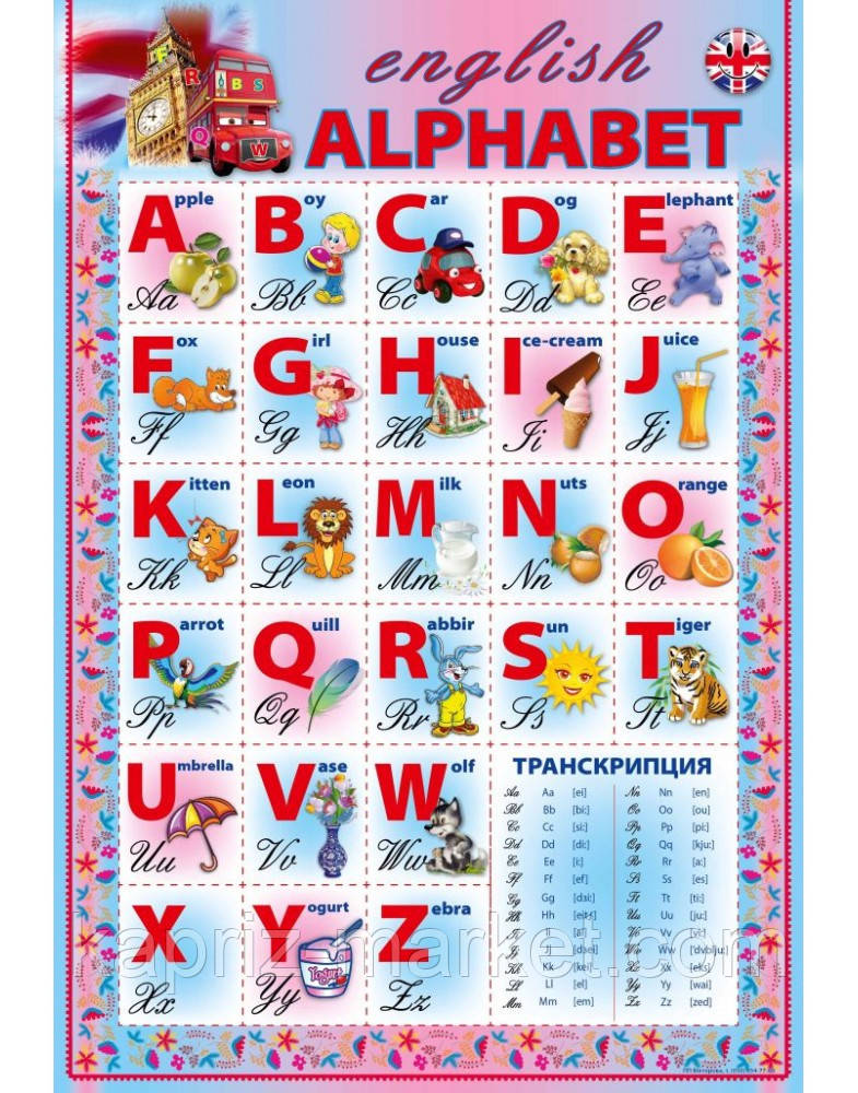 Плакат "Англійський алфавіт", картонний, А2