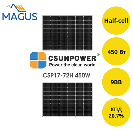 Сонячна батарея CSUNPOWER CSP17-72H 450W 9B, фото 2
