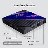 Смарт ТВ приставка H96 mini V8 (2/16 Gb) SmartTV Андроид Android TV box, фото 3