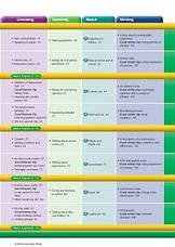 Metro 3 student's Book and Workbook Pack with Online Homework (комплект підручник + зошит), фото 3