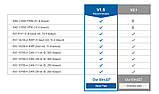 OBD 2 BT v1.5 діагностика для всіх АВТО + DVD #2, фото 5