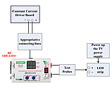 TD3H LED tester, тестер світлодіодів, світлодіодних стрічок, світлодіодної підсвітки ТВ, моніторів тощо., фото 6