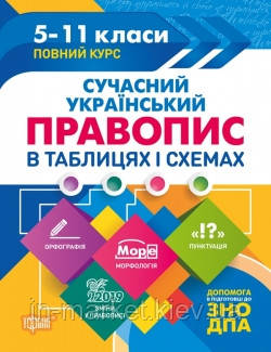 Таблиці та схеми Сучасний український правопис у таблицях Торсінг