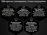 Анонімно Пролонгатор спрей М-16 Кошти для продовження статевого акту (Продовження сексу), фото 4