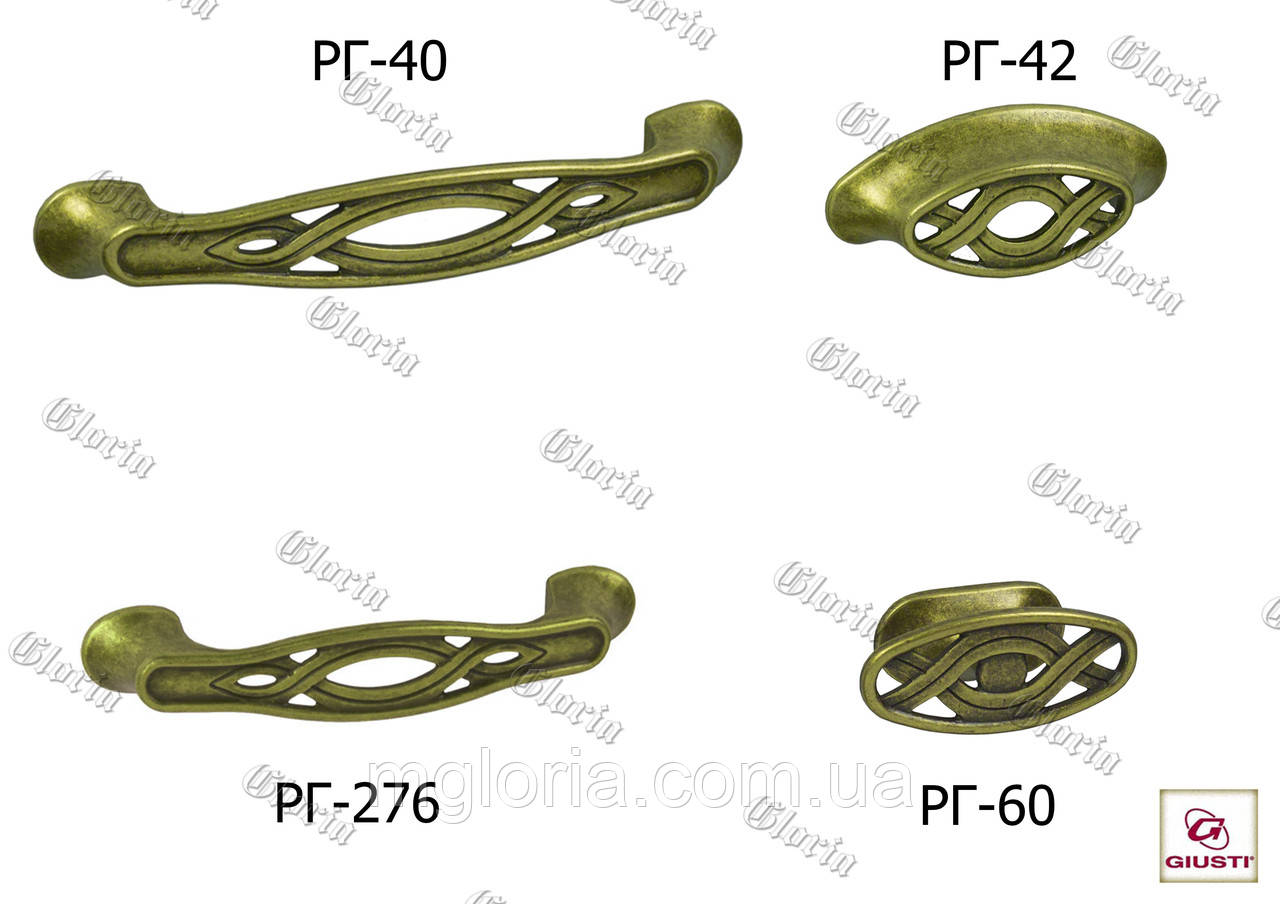 Ручки меблеві РГ-40, РГ-42, РГ-60, РГ-276