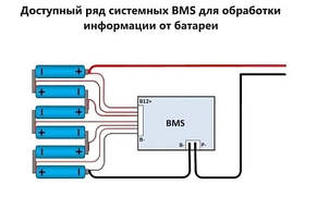 Акумуляторна батарея Vipow LiFePO4 51,2 V 50Ah з вбудованою ВМЅ платою 40A, фото 3