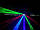 Лазер анімаційний LanLing L-3W Transformer 3W RGB 25KPPS ILDA SD, фото 2