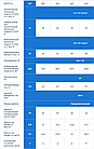 Насос Водолій БЦПЕ 1,2-12У + Безкоштовна Доставка ! (Номінальний напір 12 Метрів / 4.3 м3.година), фото 5