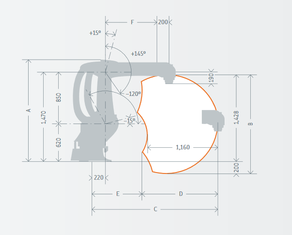 Kuka KR 40 PA-12