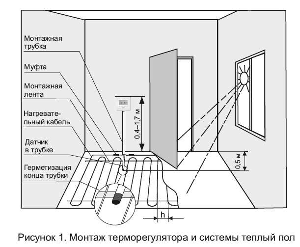 Терморегулятор для теплого пола Terneo Pro программируемый - фото 8 - id-p64478025