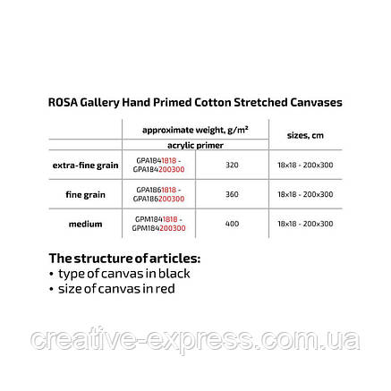 Підрамник, 45*55 см, дрібне зерно, акрил, бавовна, ТМ "Етюд", фото 2