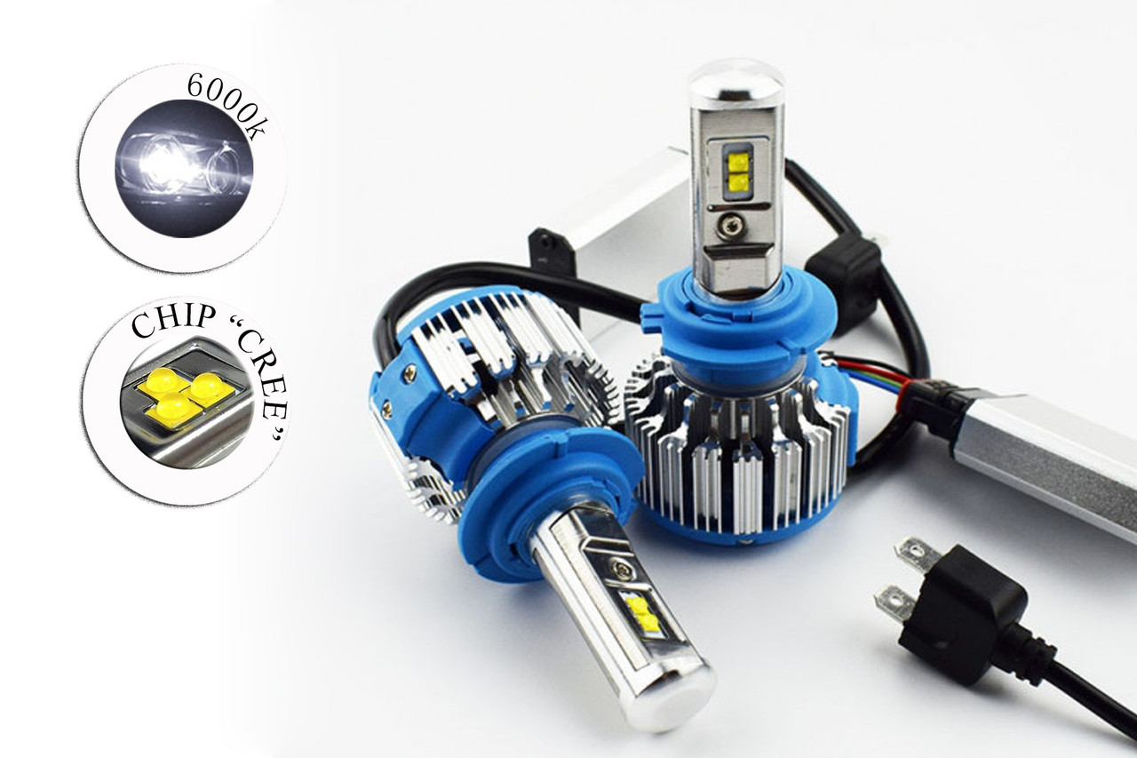 Комплект LED ламп T1 H7 6000K 9-32V радіатор з вентилятором (діод CREE)