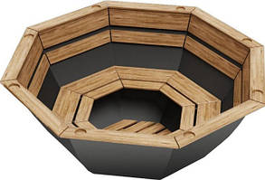 Чани для купання