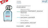 Концентрат HUG MAN 100гр (Альтернатива Hugo Boss Hugo Men)