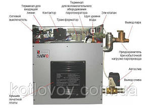Парогенератор SAWO STN-90 DFP, фото 2