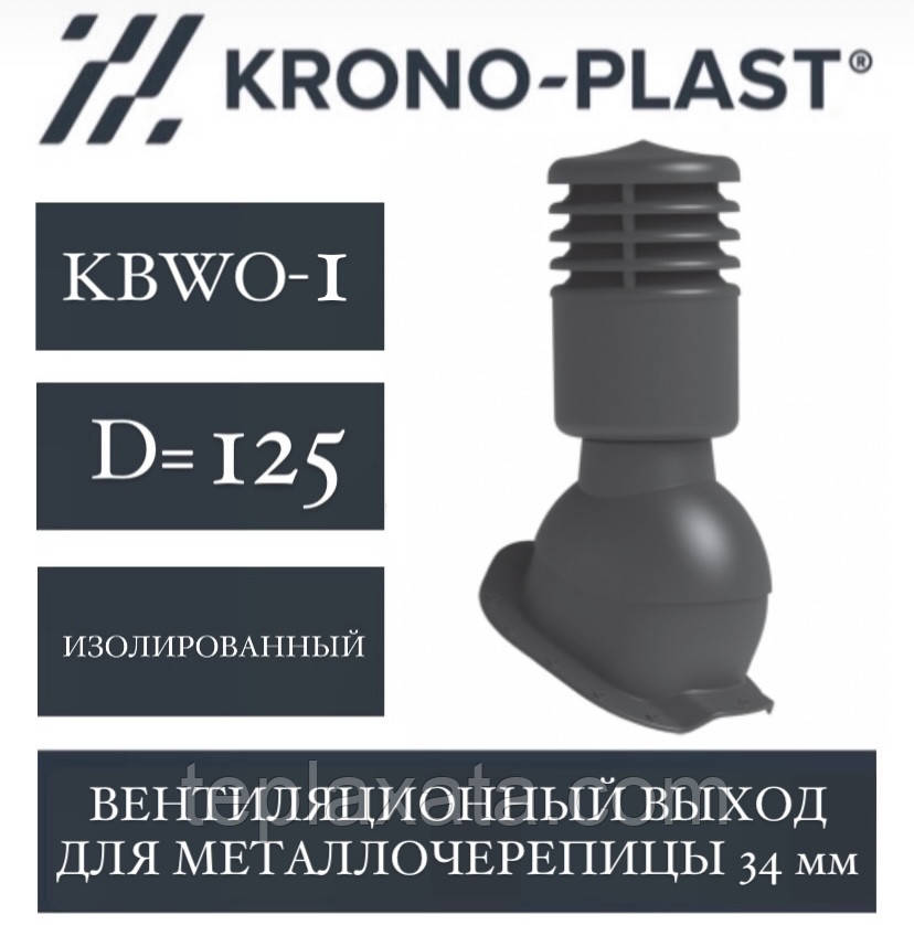 KRONOPLAST KBWО-1 (125 мм) Вент.вихід (металочерепиця до 34 мм)