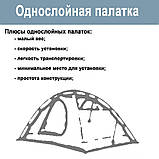 Намет туристичний 2-місний для кемпінгу риболовлі природи та відпочинку 205 х 145 х 100 см BESTWAY 68084, фото 10