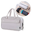 Ручна сумка-органайзер Baseus Track Series Switch Storage Bag Слонова кістка (LBGD-A02), фото 11