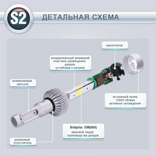 Светодиодные автомобильные лампы Лед Led h1/h3/h7/h4 В наличии есть все цоколя! - фото 5 - id-p1395769517