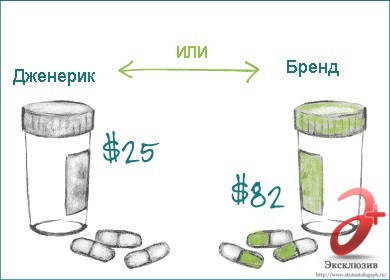Лікування гепатиту С в Україні