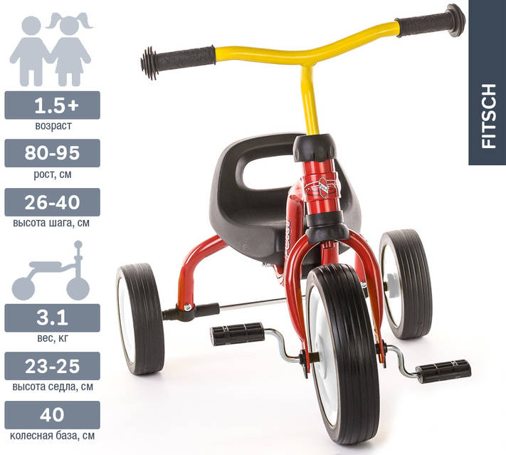 Детский трехколесный велосипед Puky Fitsch red, Германия: продажа