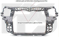 Передняя панель для Hyundai Santa Fe II ( Хюндай Санта Фе 2) 2006-2009 (Fps)