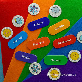 Вінілові магнітики для магнітної гри. Розмір фішок 25х50 мм, діаметр 25 мм 4