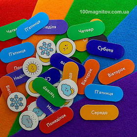 Вінілові магнітики для магнітної гри. Розмір фішок 25х50 мм, діаметр 25 мм 9