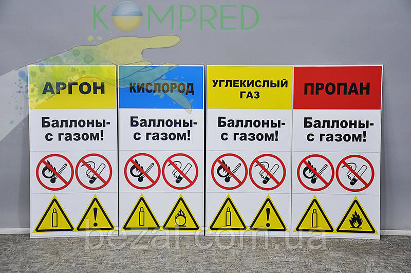 Плакати з інформаційними та забороняючими знаками