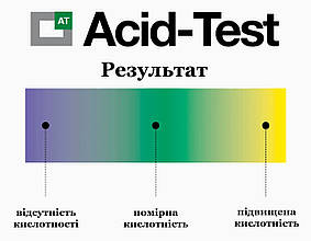 Тест на визначення рівня кислоти Acid-Test RK 1349 Errecom