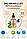 SHO Wrinkle Lift Peptide Ampoule Сироватка з пептидами — Coreana 50 мл, фото 4