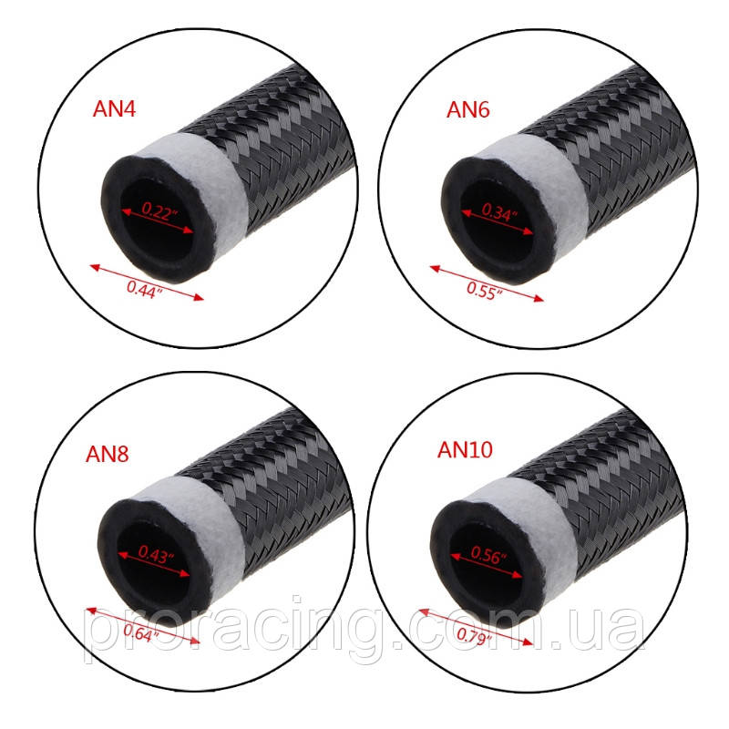 Топливный шланг AN10 армированный, в нейлоновой оплетке (маслобензостойкий) - фото 1 - id-p1397359647