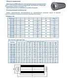 Шумоглушник для круглих каналів  RMN 160/0.5, фото 3