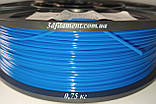 Пластик PetG (Copet) Блакитний, фото 2