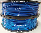 Пластик PetG (Copet) Блакитний, фото 3