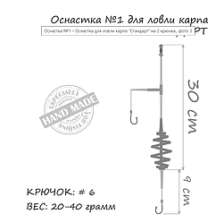 Оснастка ORANGE №1 на 2 гачка