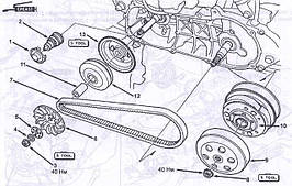 Запчастини на варіатор та кікстартер