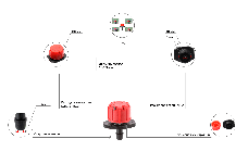 Крапельниця садова Presto-PS регульована 0-70 л/год (AOD-0170), фото 2