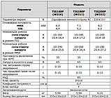 JASIC TIG-180p DC (W211) аргонова зварка, фото 3