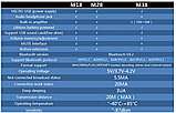 Модуль Bluetooth 4.2 стерео аудіо MH-M18 бездротовий адаптер для навушників колонок, фото 2